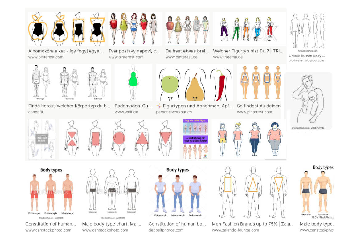 Collage von Skizzen von Figuren und Körpertypen aus der Bildersuche