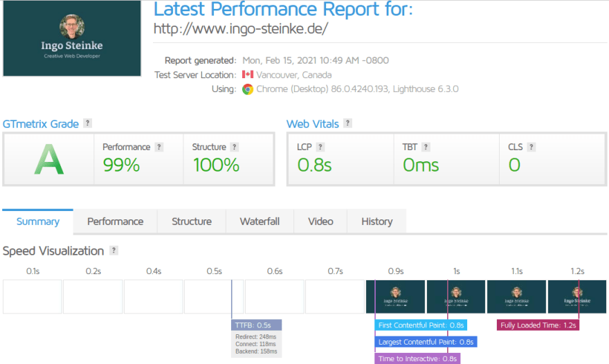 Ingo-Steinke.de: Top-Performance bei GTMetrix