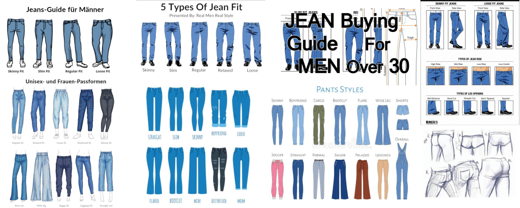 Jeans-Passformen-Skizzen-Collage